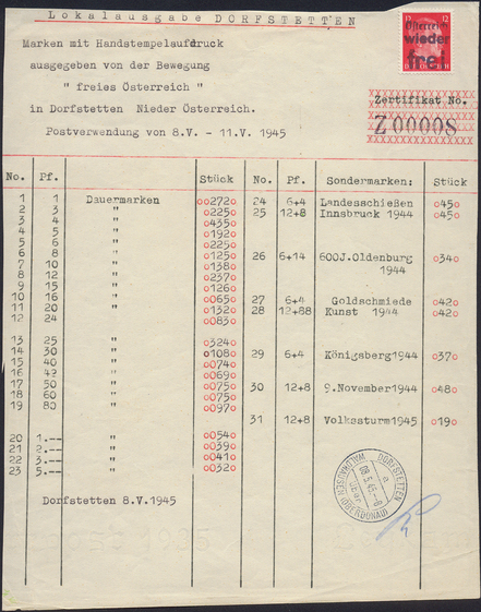 Lot 915 - Austria Austria-local issues -  Briefmarken Stilus e.U. 16. Auktion